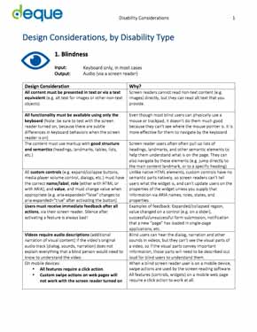 screenshot of disability considerations from Deque